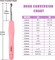 14 Sizes Crochet Hooks for Arthritic Hands, 43 Pcs Ergonomic Crochet Hook Set with Case, Extra Long Soft Grip Crochet Needles 2Mm(B)-10Mm(N)